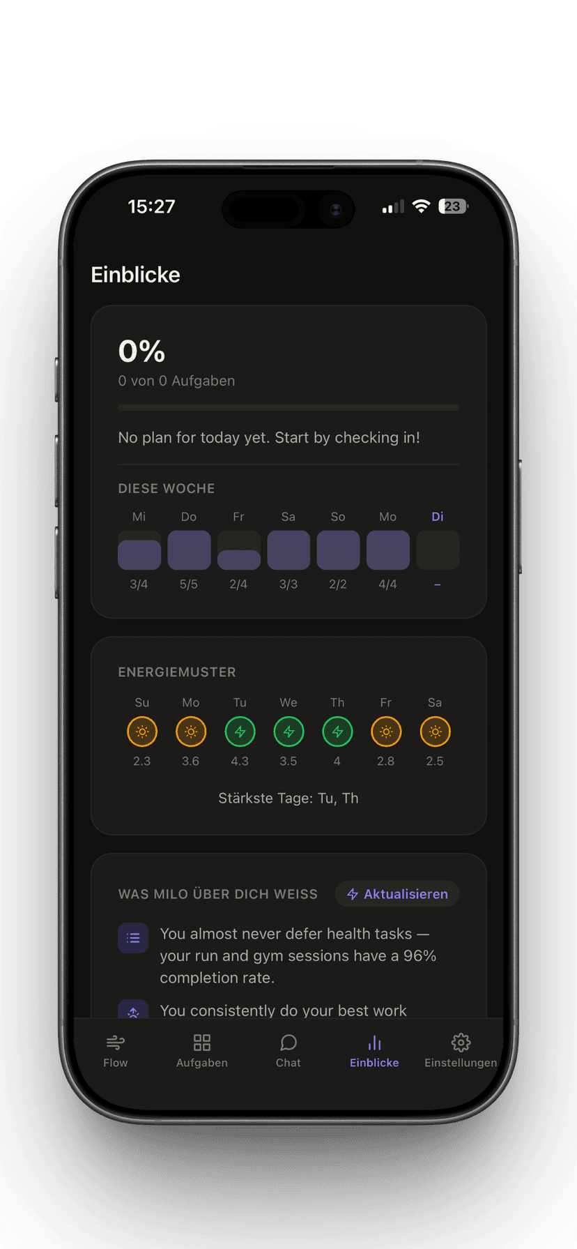 Insights summary
